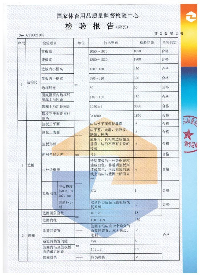 箱式篮球架检验报告